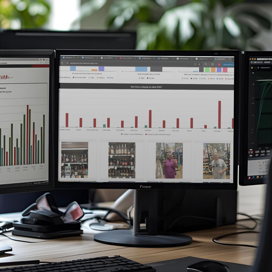 Digital marketing dashboard and analytics